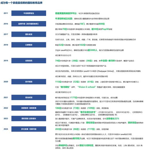 【澳洲疫情剧增,澳洲疫情增长】-第1张图片