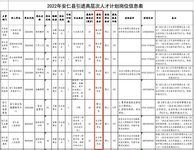 安仁最新疫情-安仁最新疫情防控政策-第5张图片