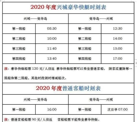 葫芦岛限行(葫芦岛限行国三车了吗)-第3张图片