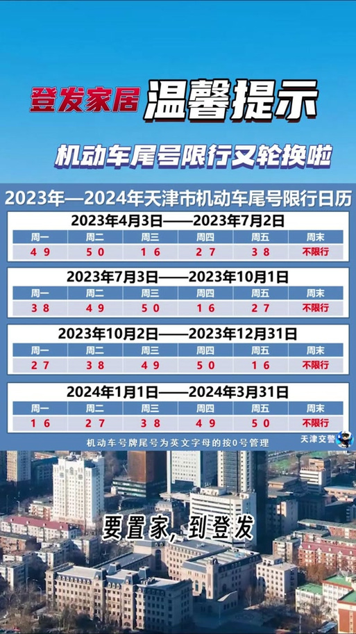 京津冀限号/京津冀限号2025最新限号