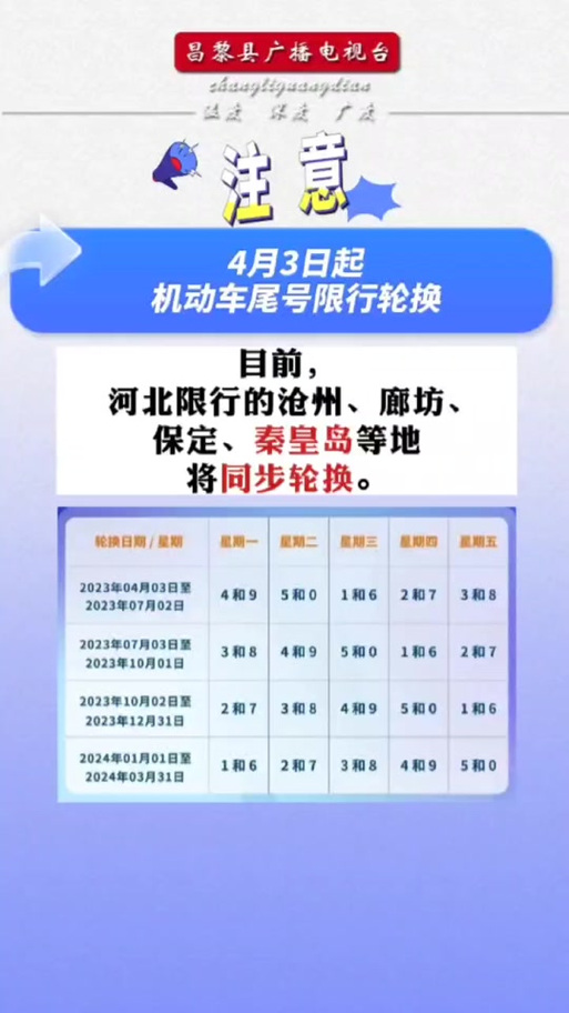 三门峡旅游节限号/三门峡旅游节限号吗今天-第1张图片 三门峡旅游节限号/三门峡旅游节限号吗今天-第1张图片