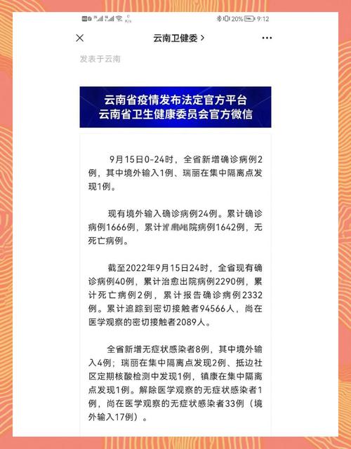 云南疫情/云南疫情最新情况-第3张图片 云南疫情/云南疫情最新情况-第3张图片