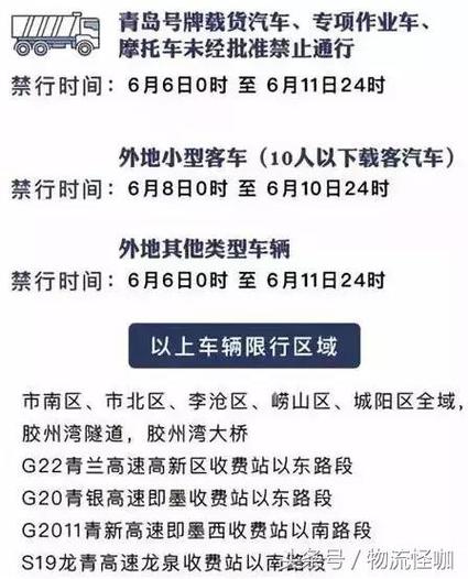 青岛外地车限号吗/青岛外地车限号吗2025-第5张图片