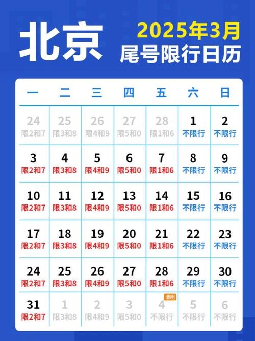 太原6月20日限号，太原6月20日限号多少号-第2张图片