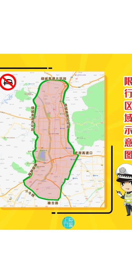 太原6月20日限号，太原6月20日限号多少号-第5张图片