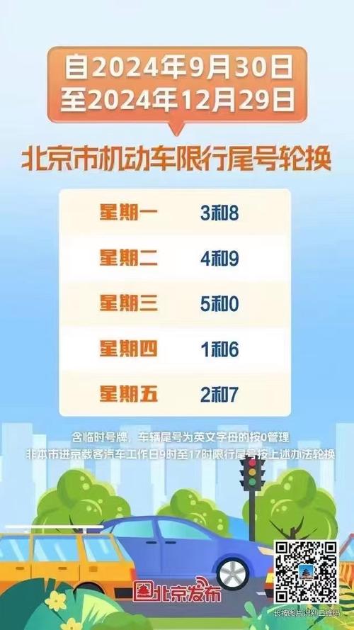 太原6月20日限号，太原6月20日限号多少号-第6张图片