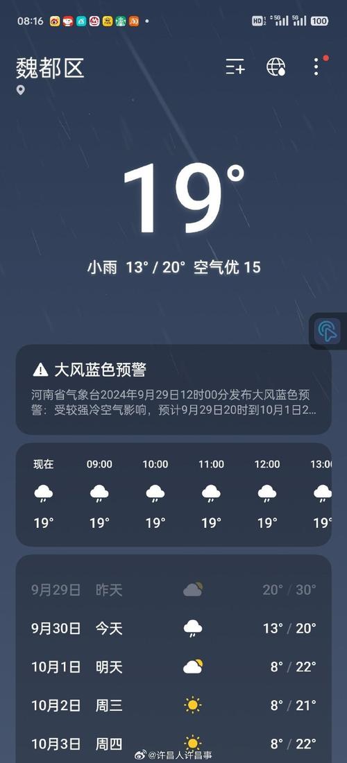 包含许昌限号的内容-第4张图片 包含许昌限号的内容-第4张图片
