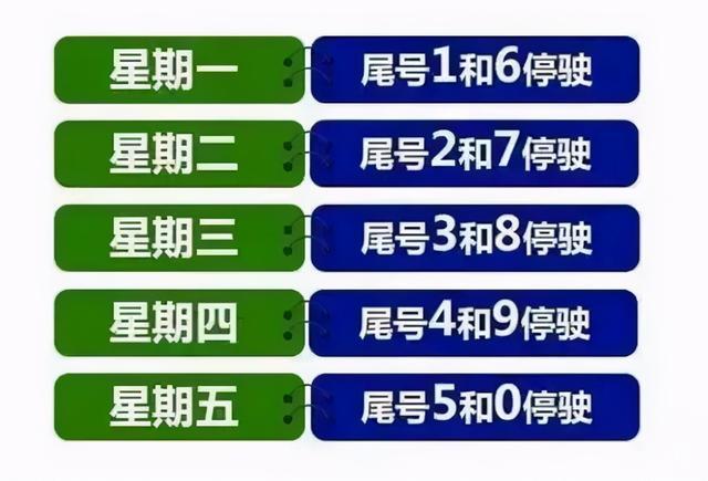 开封限号区域图/开封限号区域图片-第5张图片 开封限号区域图/开封限号区域图片-第5张图片