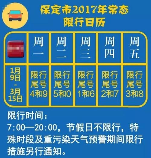 魏县限号-魏县限号吗今天限什么号-第4张图片 魏县限号-魏县限号吗今天限什么号-第4张图片