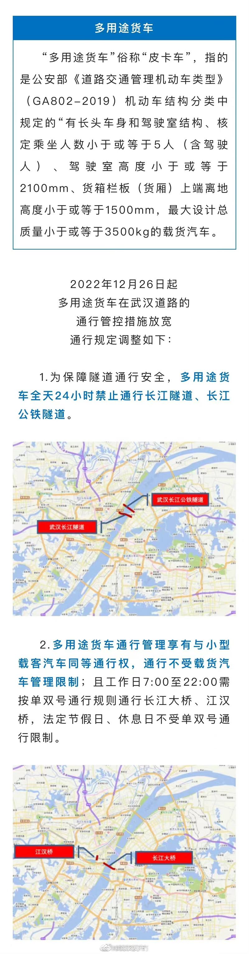 关于武汉限尾号的信息-第1张图片 关于武汉限尾号的信息-第1张图片