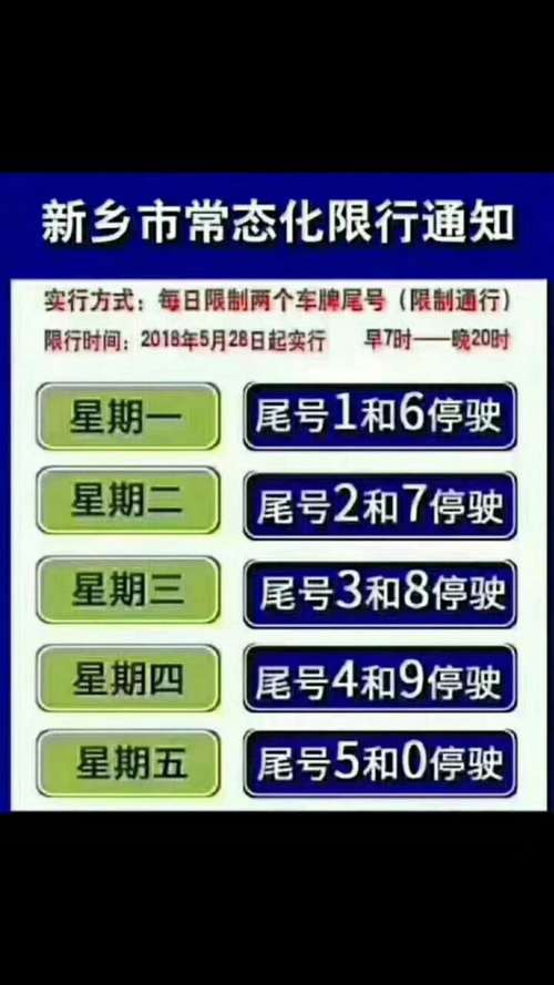 国庆新乡限号吗-国庆假期新乡限号吗-第1张图片 国庆新乡限号吗-国庆假期新乡限号吗-第1张图片