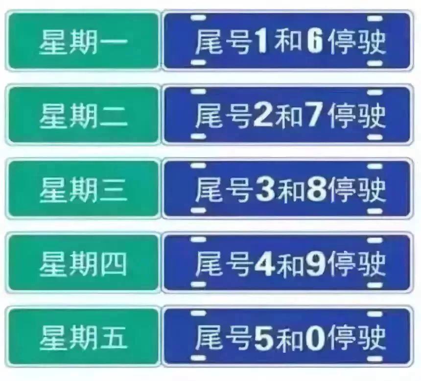 巨鹿限号通知最新/巨鹿限号通知最新查询-第3张图片