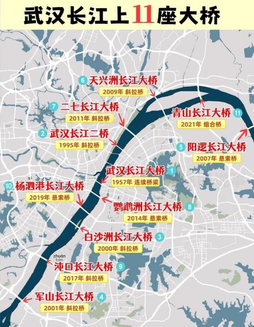 【武汉市限号的桥,武汉市限行的桥梁有哪些】-第4张图片