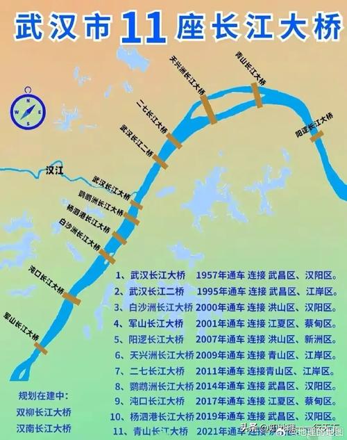 【武汉市限号的桥,武汉市限行的桥梁有哪些】-第7张图片