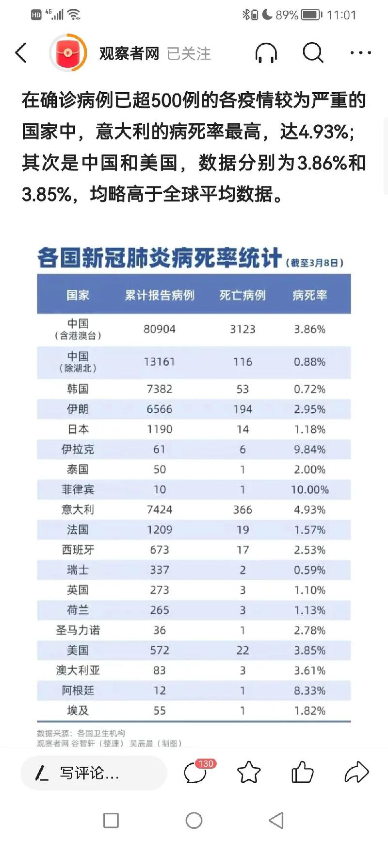 疫情正式结束(疫情正式结束是什么时候)-第7张图片