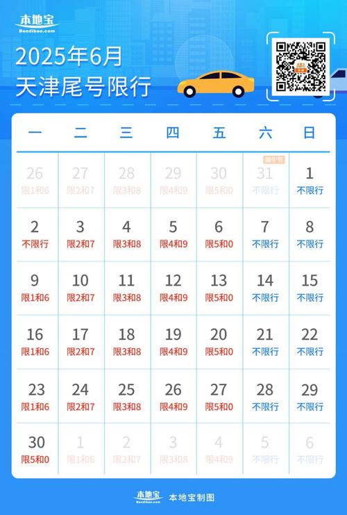 明天天津限号吗，明天天津限号几和几啊-第7张图片