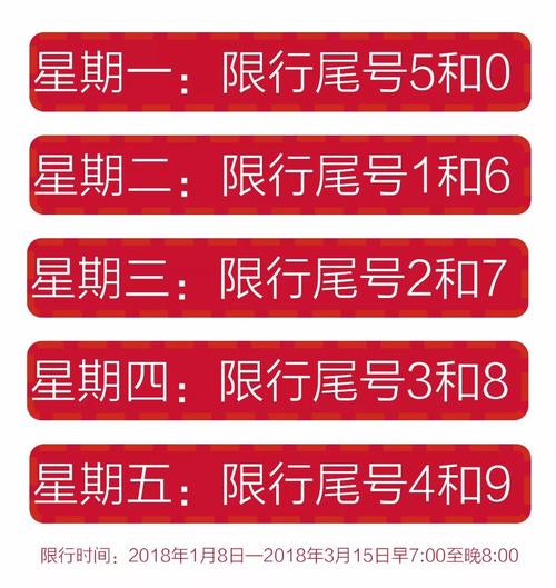 安新限号查询-安新限号查询3月11号限号多少-第2张图片