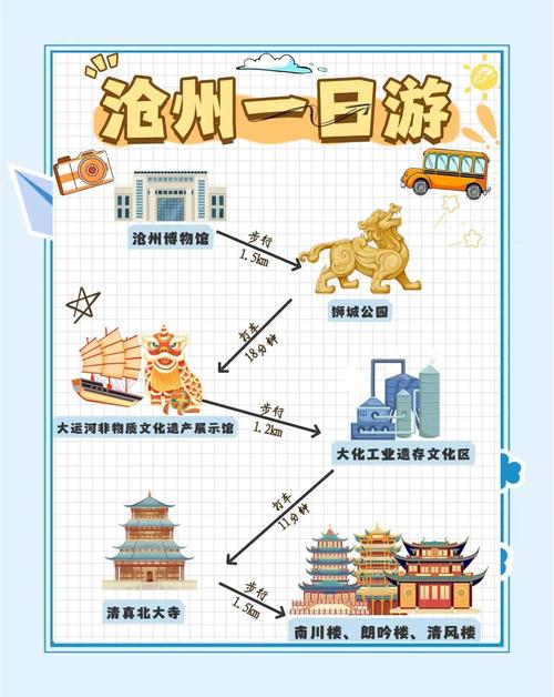 【沧州明珠限号吗,沧州明珠限号吗最新消息】-第3张图片