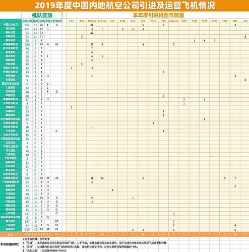 怀来限号(2021年怀来县限号)-第2张图片
