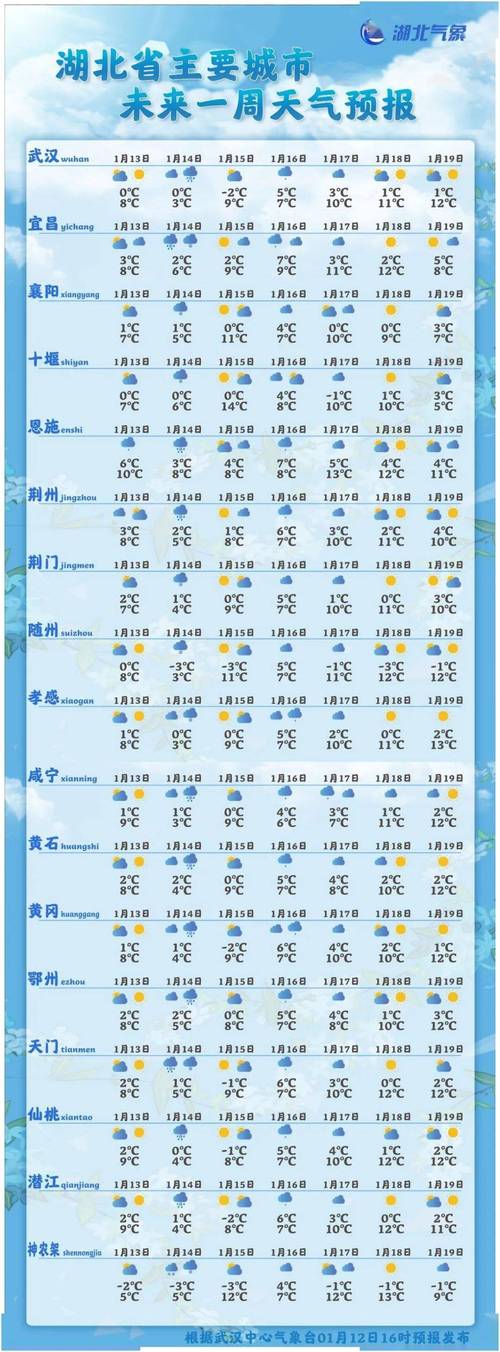 南乐今天限什么号，南乐今天限什么号限行-第2张图片
