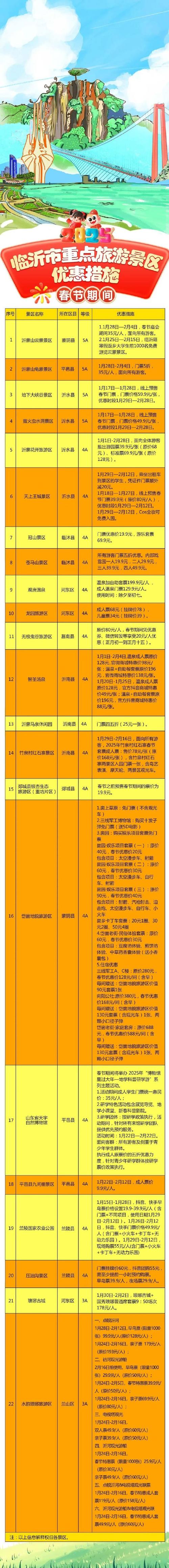 南乐今天限什么号，南乐今天限什么号限行-第8张图片