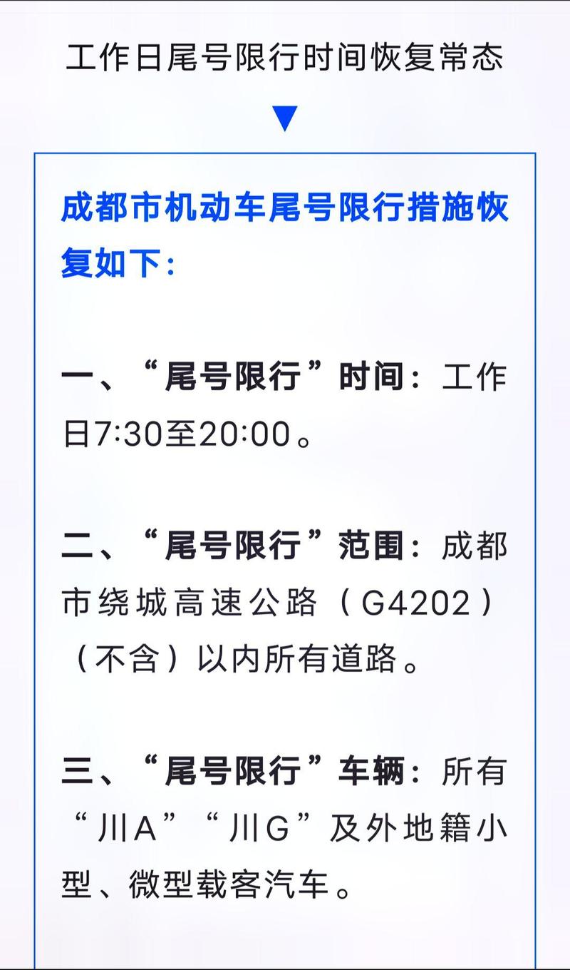 高速限号吗(绕城高速限号吗)-第2张图片