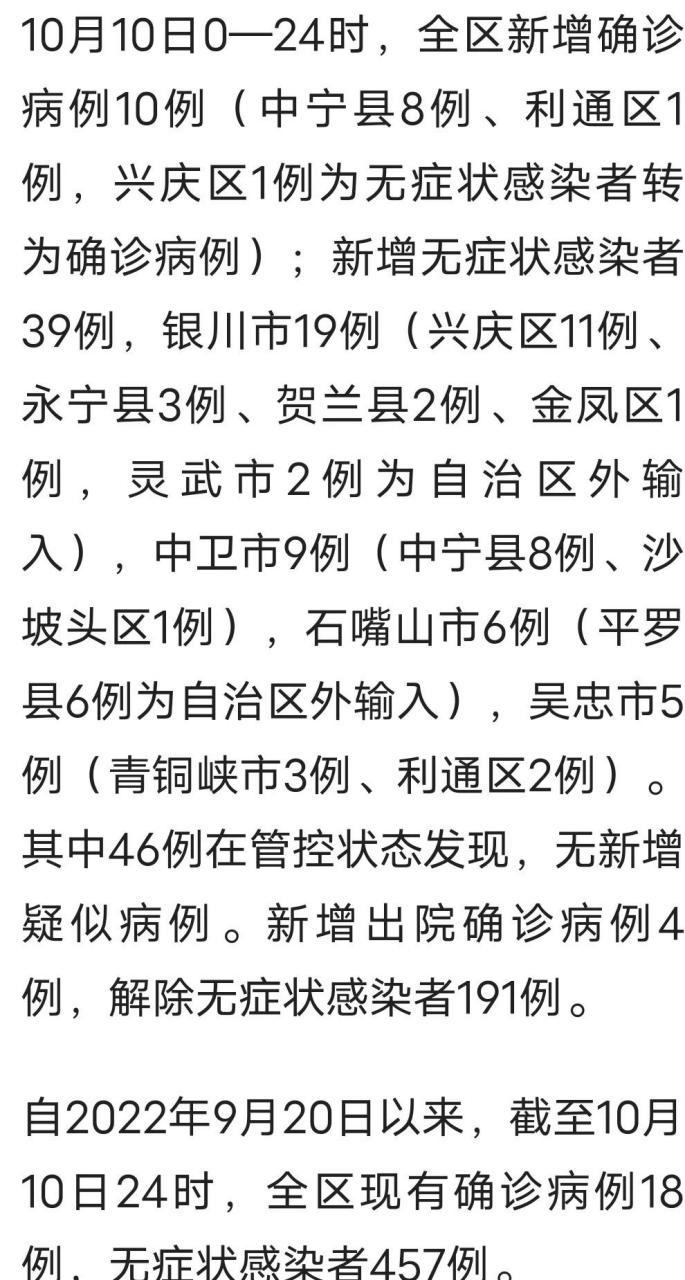 【吴忠市疫情,吴忠疫情防控最新消息】-第2张图片
