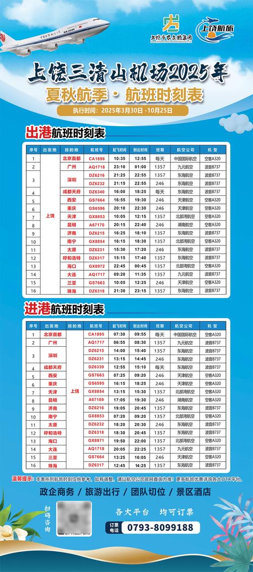 【江西限号,江西限号查询】-第4张图片
