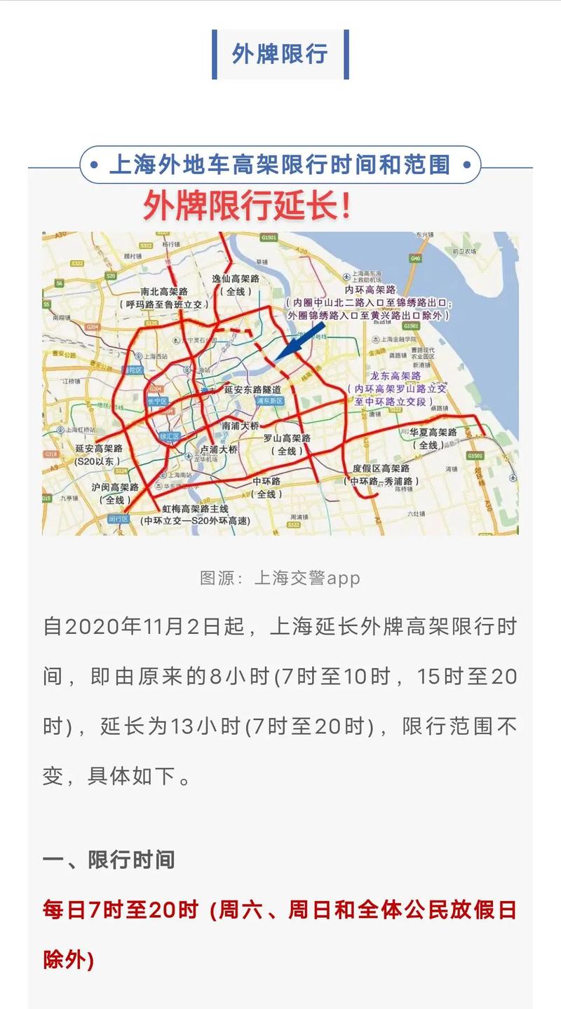 上海高架限行是抓拍吗，上海高架限行是抓拍吗还是罚款-第2张图片