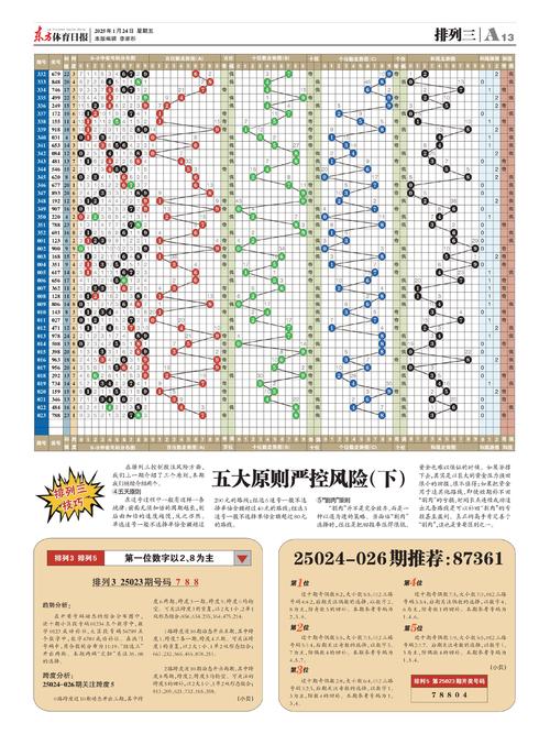 排列3限号(排列3限号单咋打出来)-第6张图片