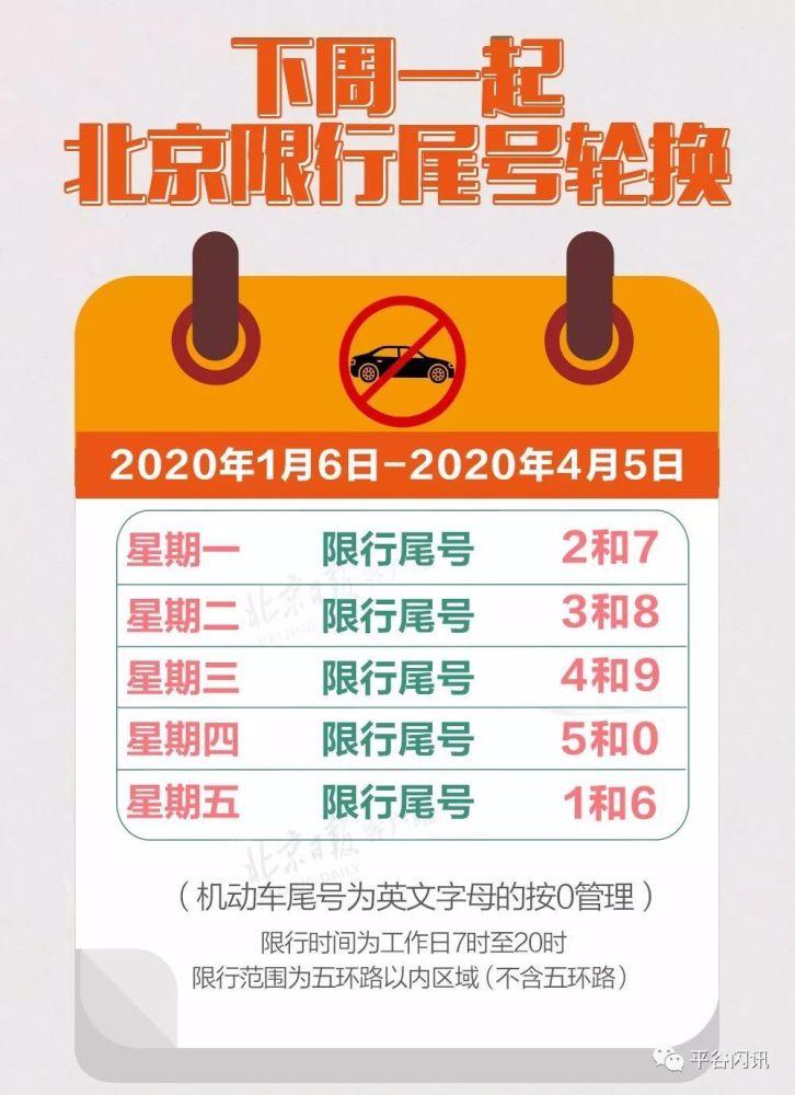 【平谷限号,平谷限号外地车吗】-第1张图片 【平谷限号,平谷限号外地车吗】-第1张图片