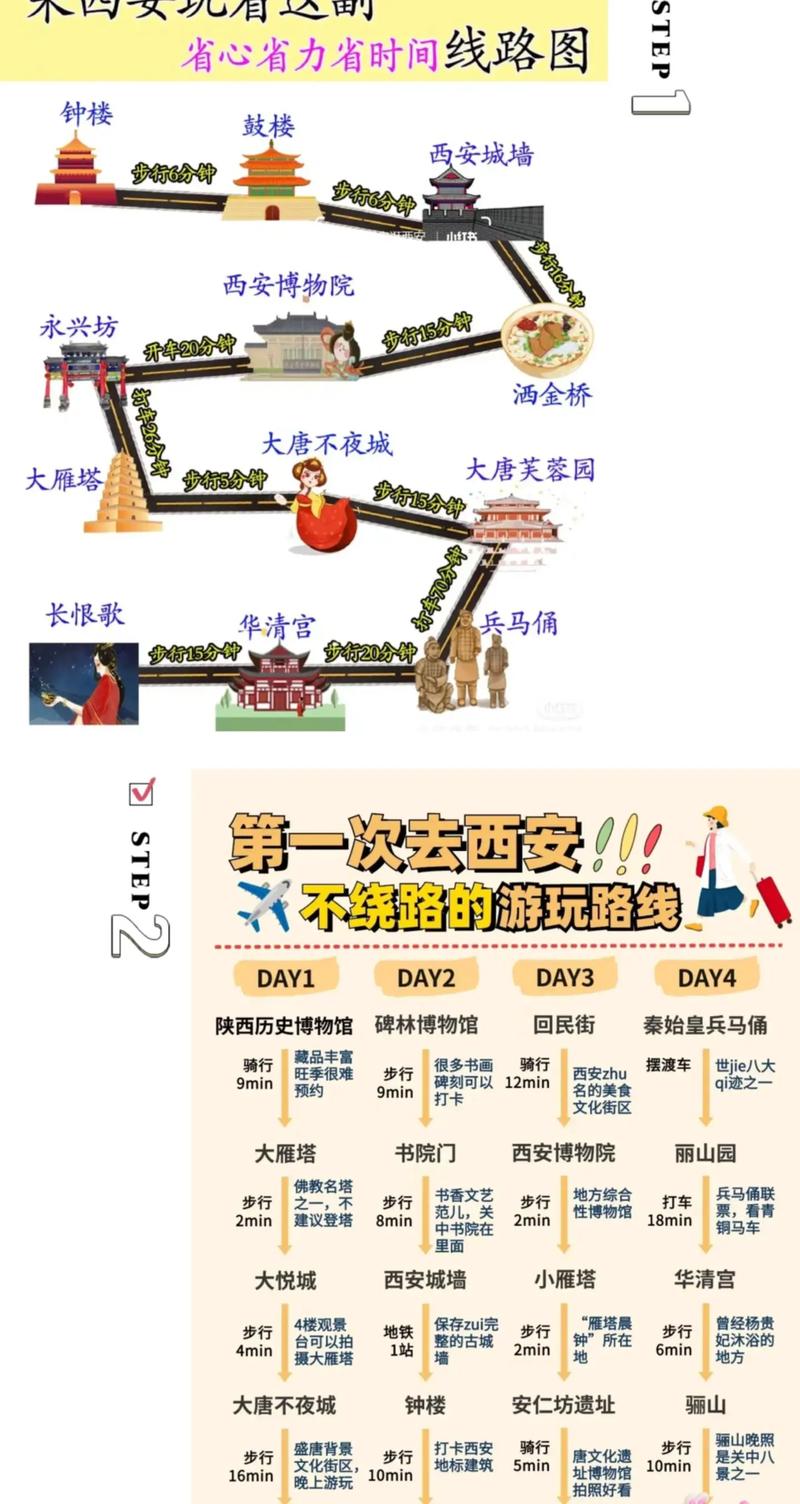 国庆西安限号，国庆西安限号时间安排-第2张图片