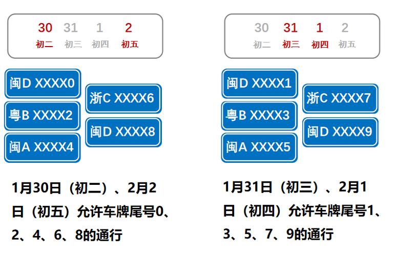 2017年岱黄高速限号吗/岱黄高速今天堵车吗-第5张图片 2017年岱黄高速限号吗/岱黄高速今天堵车吗-第5张图片