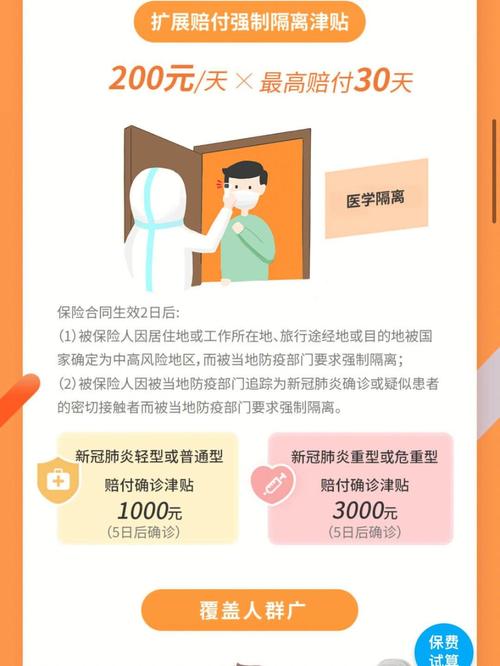 疫情隔离保险(防疫隔离保险)-第7张图片 疫情隔离保险(防疫隔离保险)-第7张图片