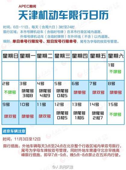 今天限号查询，今天限号查询郑州-第7张图片