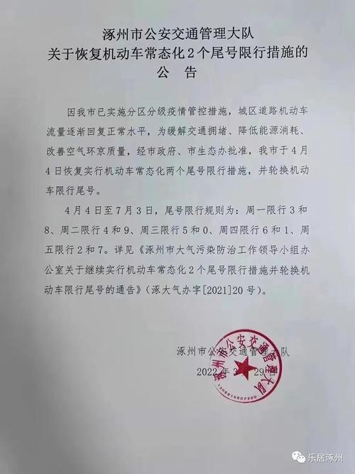 涿州限号查询今天，涿州限号查询今天2025-第4张图片