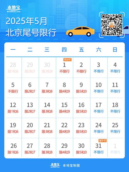 5月29号限号吗(5月20号限行尾号是多少)-第2张图片