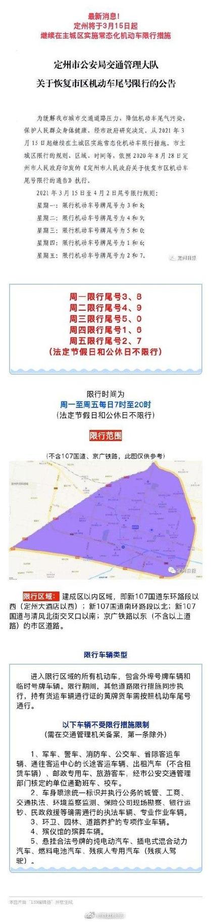 定州市限号，定州市限号吗最新消息-第6张图片