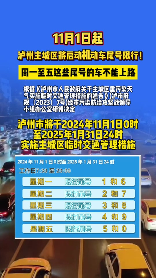 11月1日限号-11月1号限号新政策-第1张图片 11月1日限号-11月1号限号新政策-第1张图片
