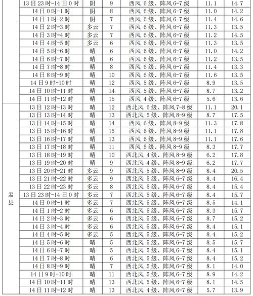【阳泉限号处罚,阳泉限号处罚规定】-第1张图片 【阳泉限号处罚,阳泉限号处罚规定】-第1张图片