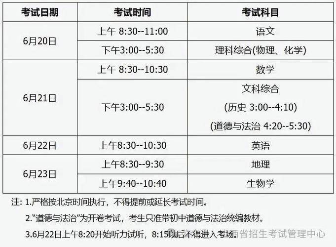 限号是几点-限号是几点开始几点结束-第2张图片