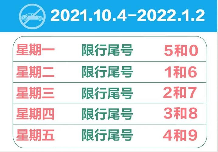 磁县限号(磁县限号吗今天)-第1张图片
