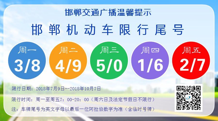 【易县今日限号,易县今日限号一览表】-第2张图片 【易县今日限号,易县今日限号一览表】-第2张图片