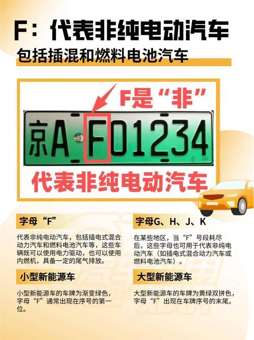 郑州绿牌限号吗/郑州绿牌照限行吗-第1张图片 郑州绿牌限号吗/郑州绿牌照限行吗-第1张图片