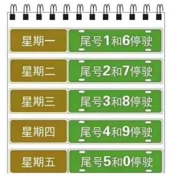 【香河2017年5月限号,香河7月限号查询】-第1张图片 【香河2017年5月限号,香河7月限号查询】-第1张图片