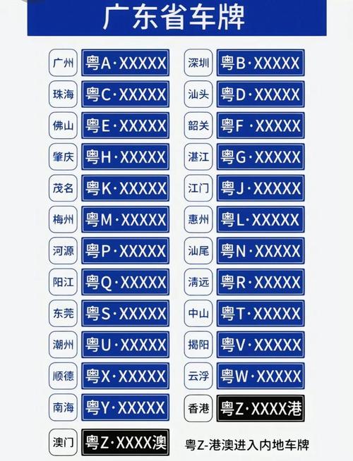 湛江限号吗/湛江限行规定-第3张图片 湛江限号吗/湛江限行规定-第3张图片