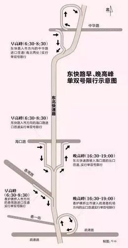 东快路限号时间-东快路限号时间段-第1张图片 东快路限号时间-东快路限号时间段-第1张图片