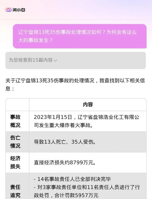 辽宁疫情/辽宁疫情封城的时间与解放的时间-第4张图片 辽宁疫情/辽宁疫情封城的时间与解放的时间-第4张图片
