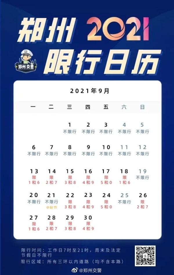 明日限号，明日限号多少-第7张图片