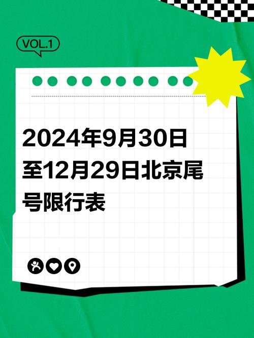 北京限号日期(北京限号日期表)-第5张图片